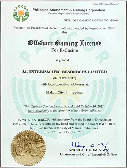 image license